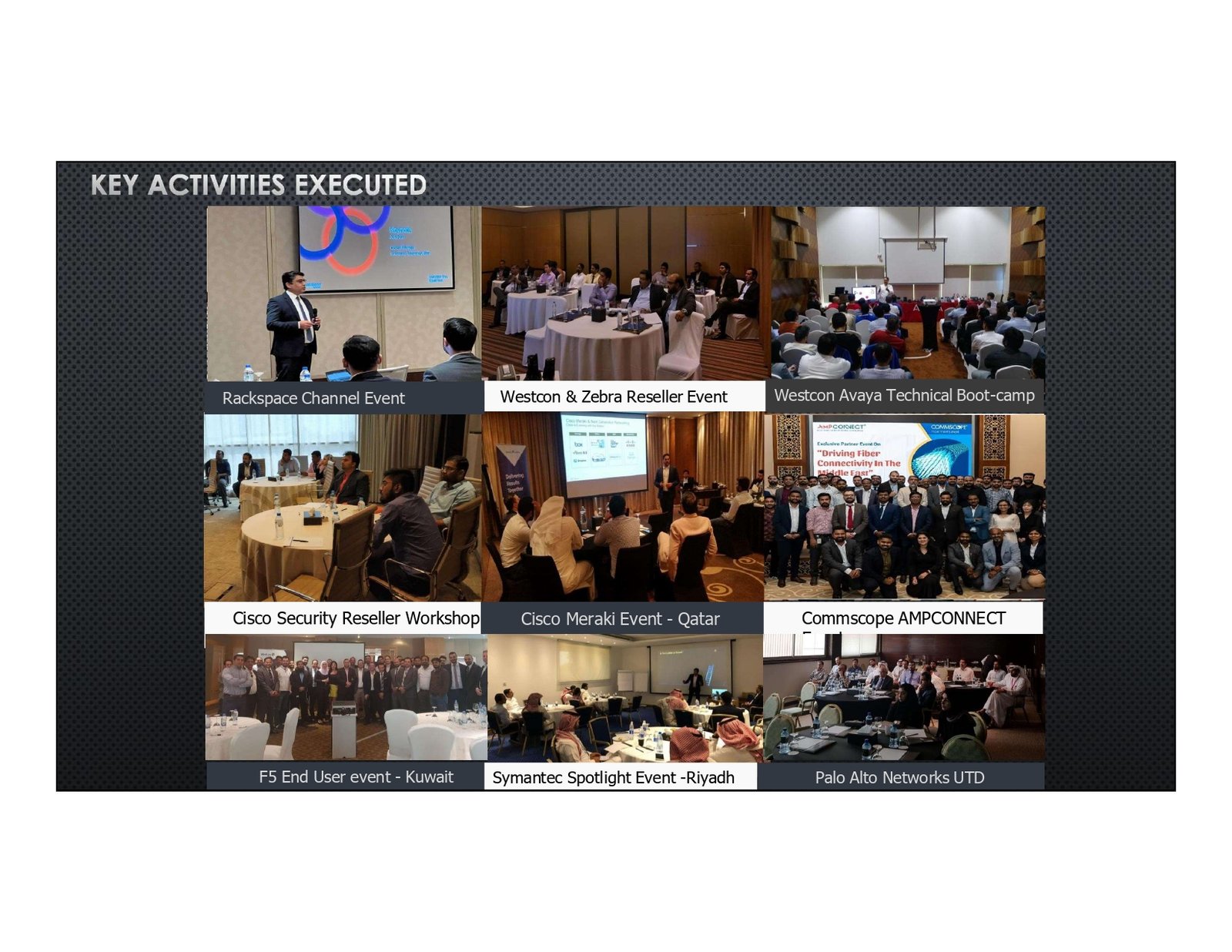 Key activities executed — Rackspace, Westcon, Cisco, F5 and Palo Alto events